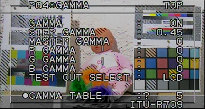 gamma_table.png