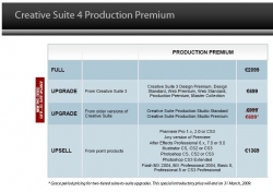 adobe-prix-production-premium-cs4.jpg