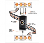 pinnacle-video-transfert-connectiques.gif