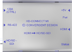 boitier conversion HDMI SDI