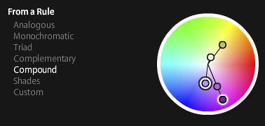 règles de création des palettes de couleurs complémentaires, analogues, monochromes, dégradées