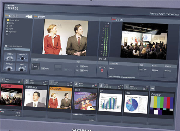 melangeur tout intégré Sony AnyCast version HD melangeur tout intégré Sony AnyCast version HD