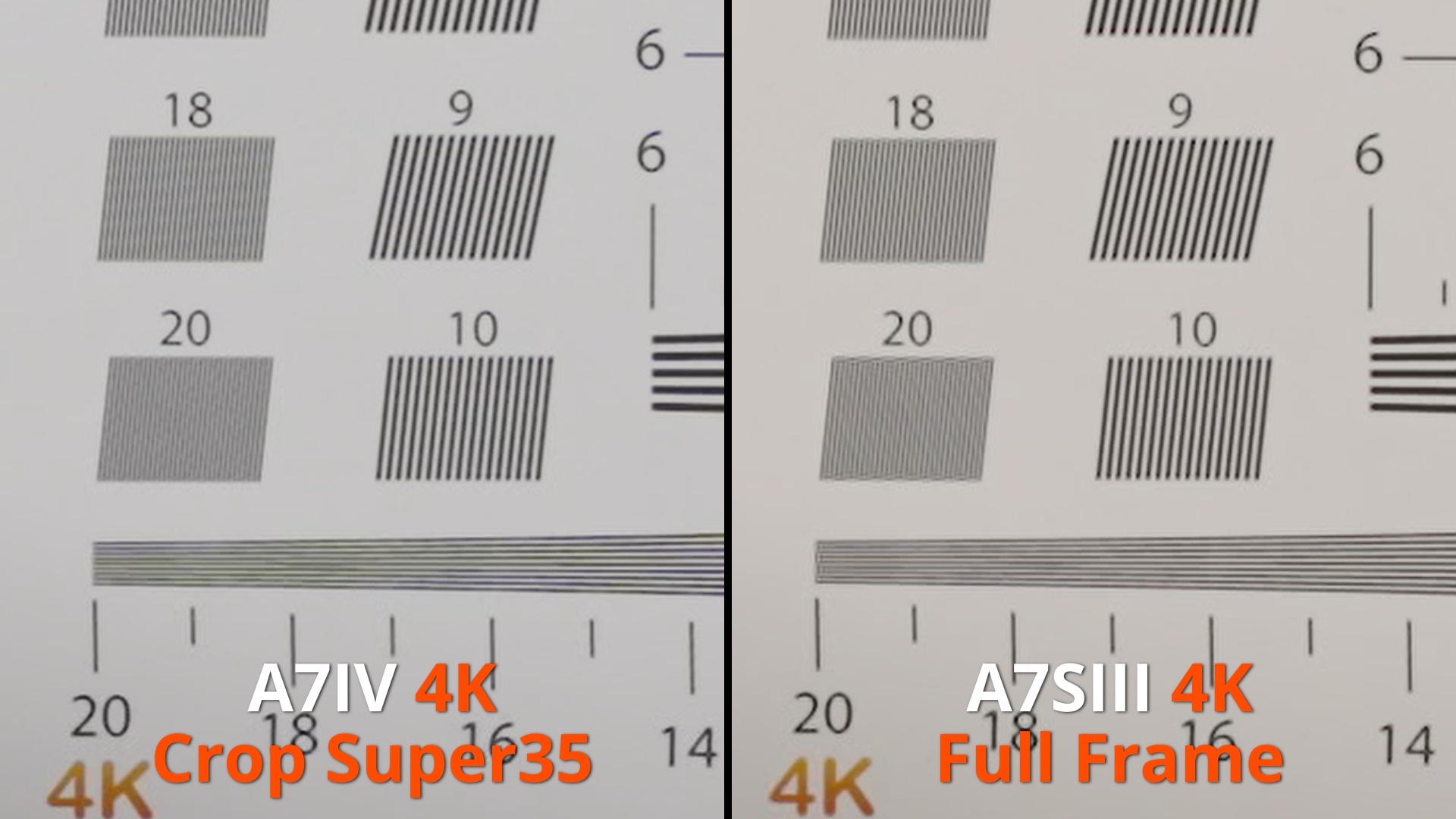 A7IV Crop Super35 VS A7SIII Full Frame zoom x3_5.6.1.jpg