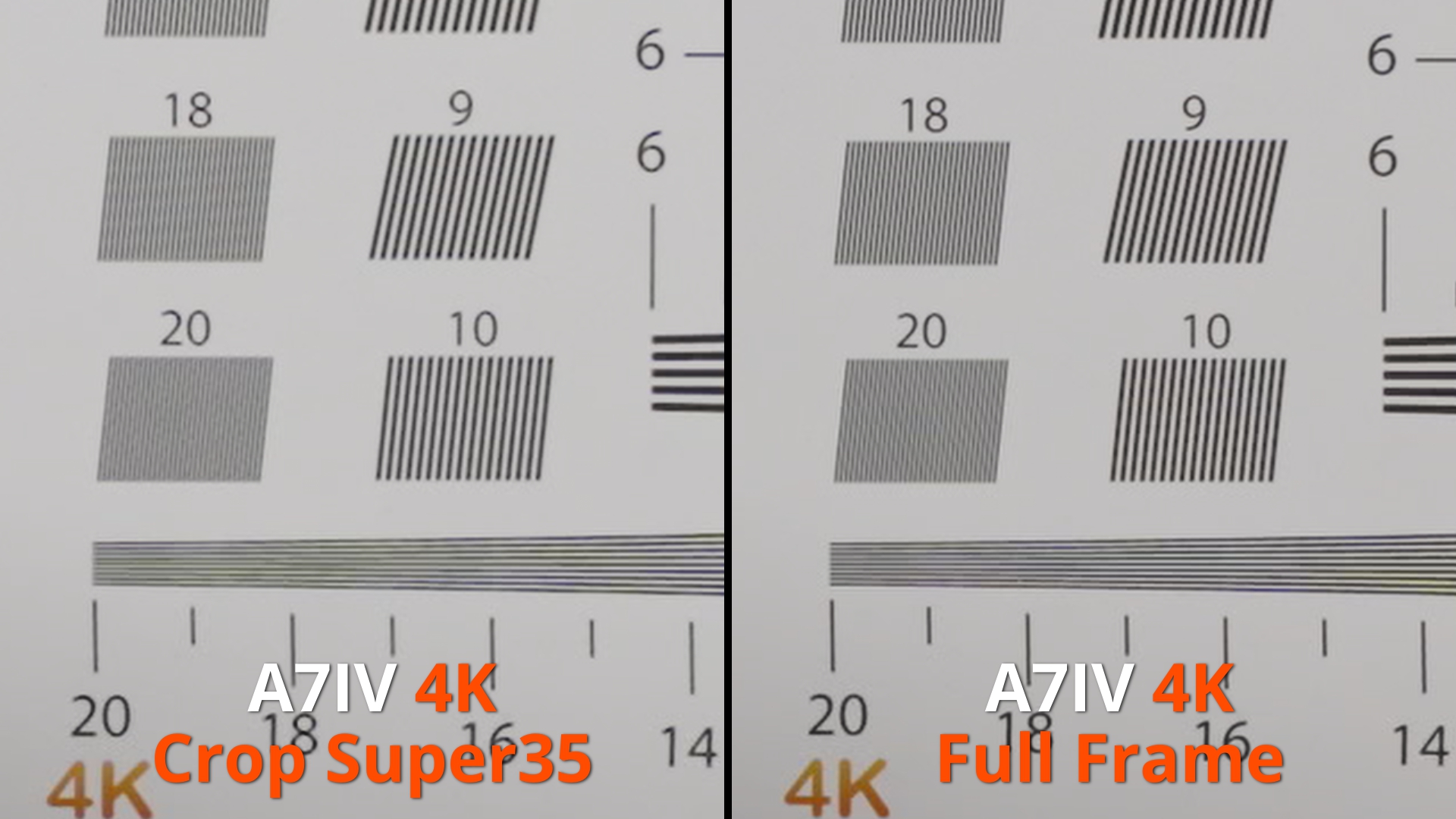 A7IV Full Frame UHD VS Crop Super35 UHD zoom x3_5.4.1.jpg