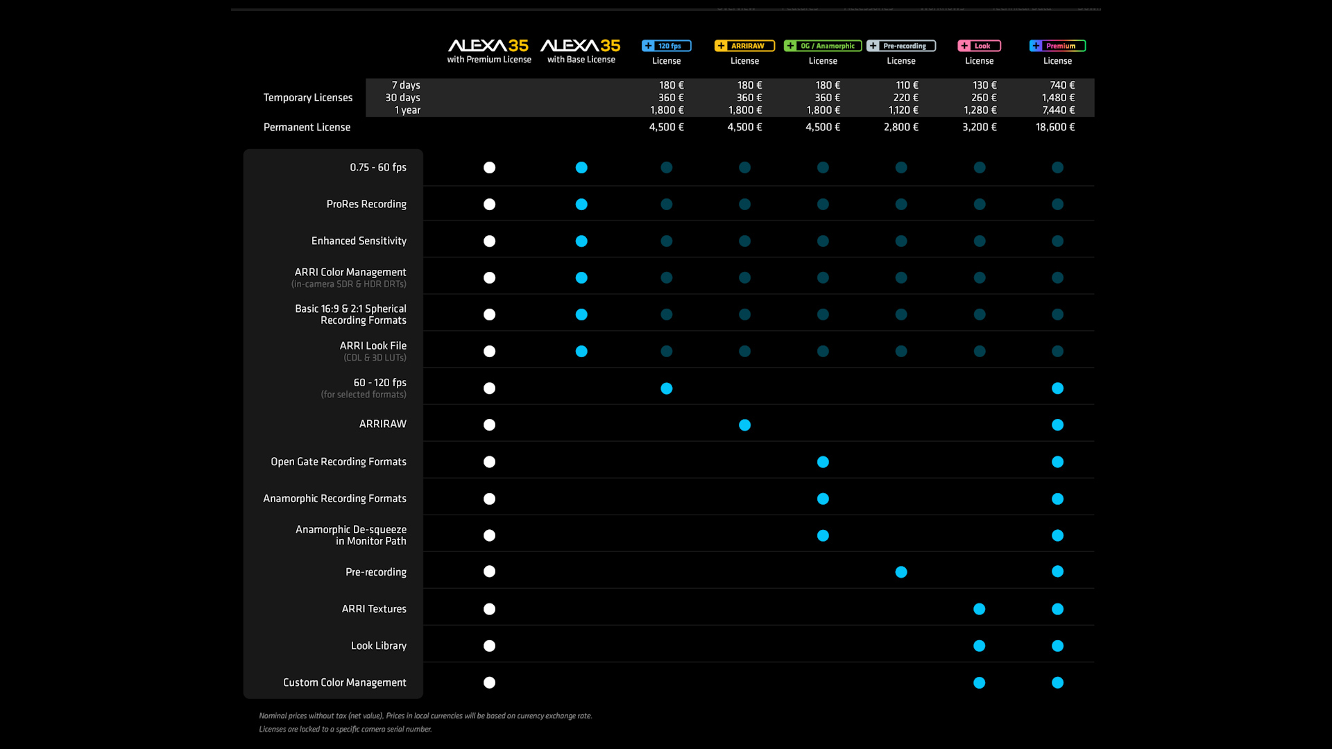 ARRI-ALEXA-35_Base.jpg