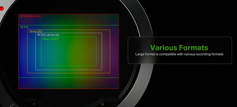 b7fc35d6-gfx-eterna-55-fujifilm-lance-sa-premiere-camera-cinema-a-capteur-geant__w800.webp.jpeg