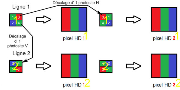 Bayr-Photst2Pixl.jpg