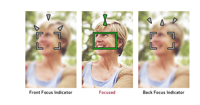 Canon Manual focus guide.png