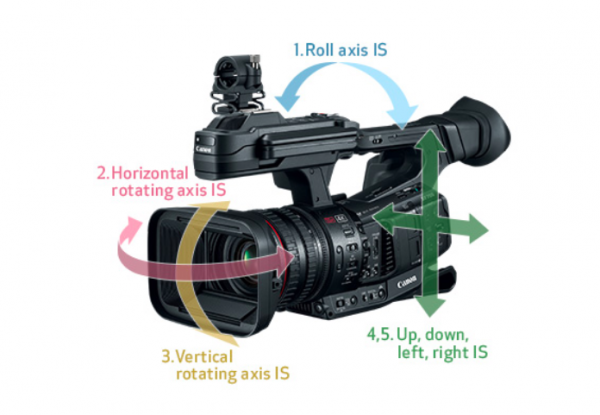 canon xf705 stabilisation.png