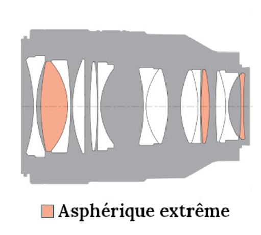 Capture d’écran 2021-03-17 à 14.19.16.png