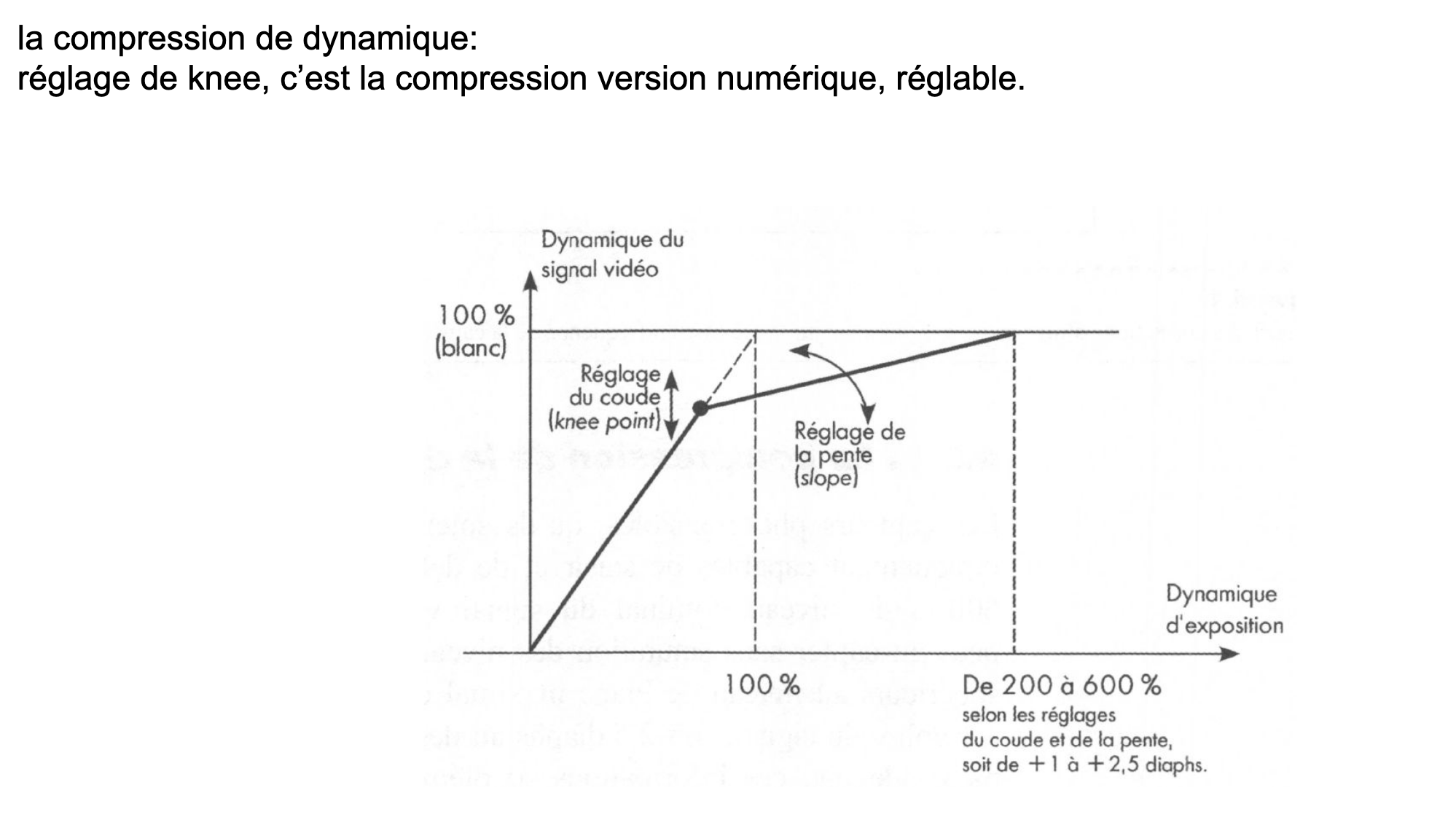 Capture d’écran 2021-05-05 à 10.32.52.png