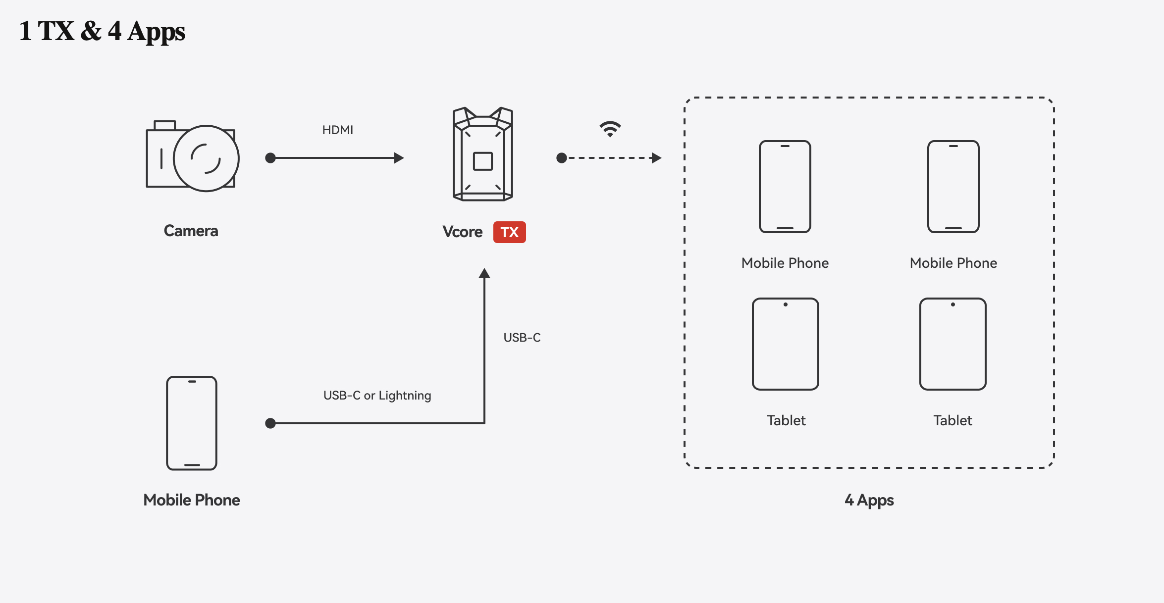 Capture d’écran 2025-10-17 à 14.37.51.png