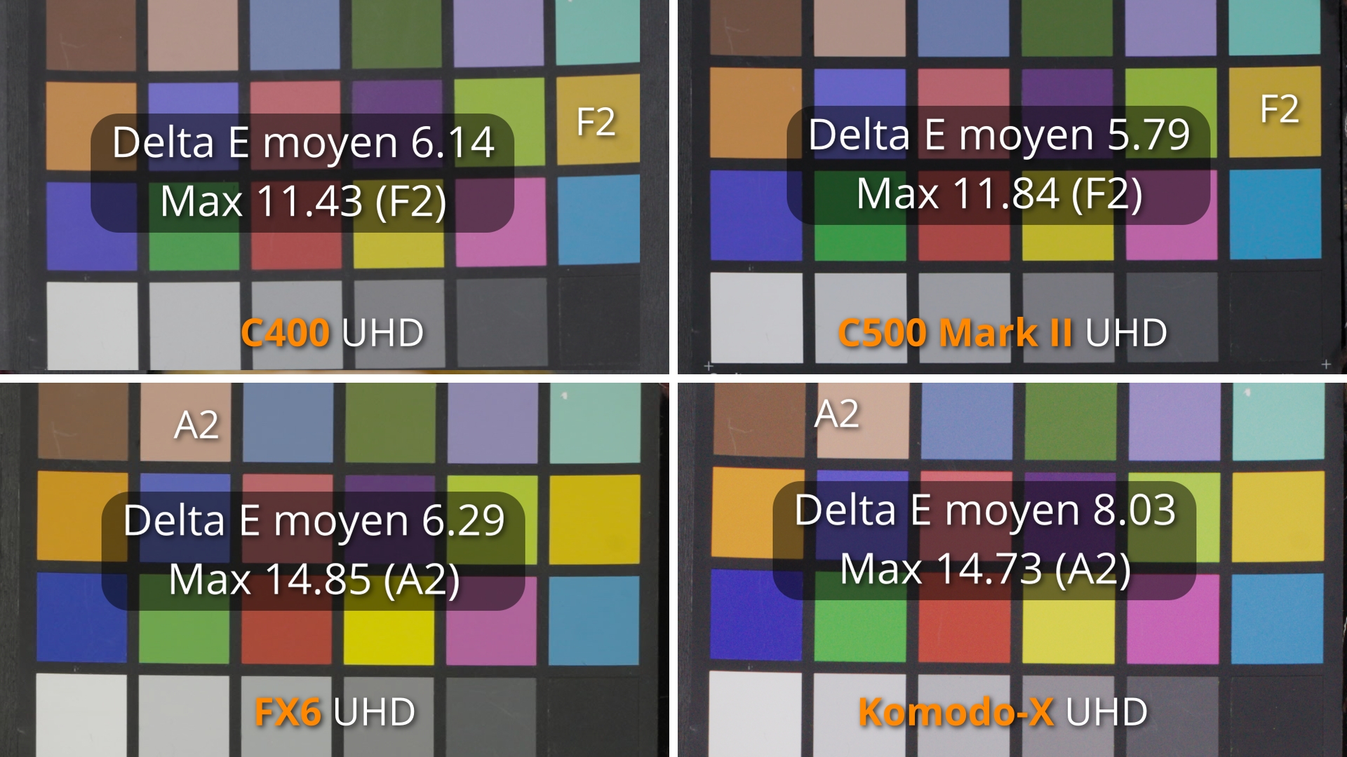 capture HQ - PF color checker_3.28.1.jpg