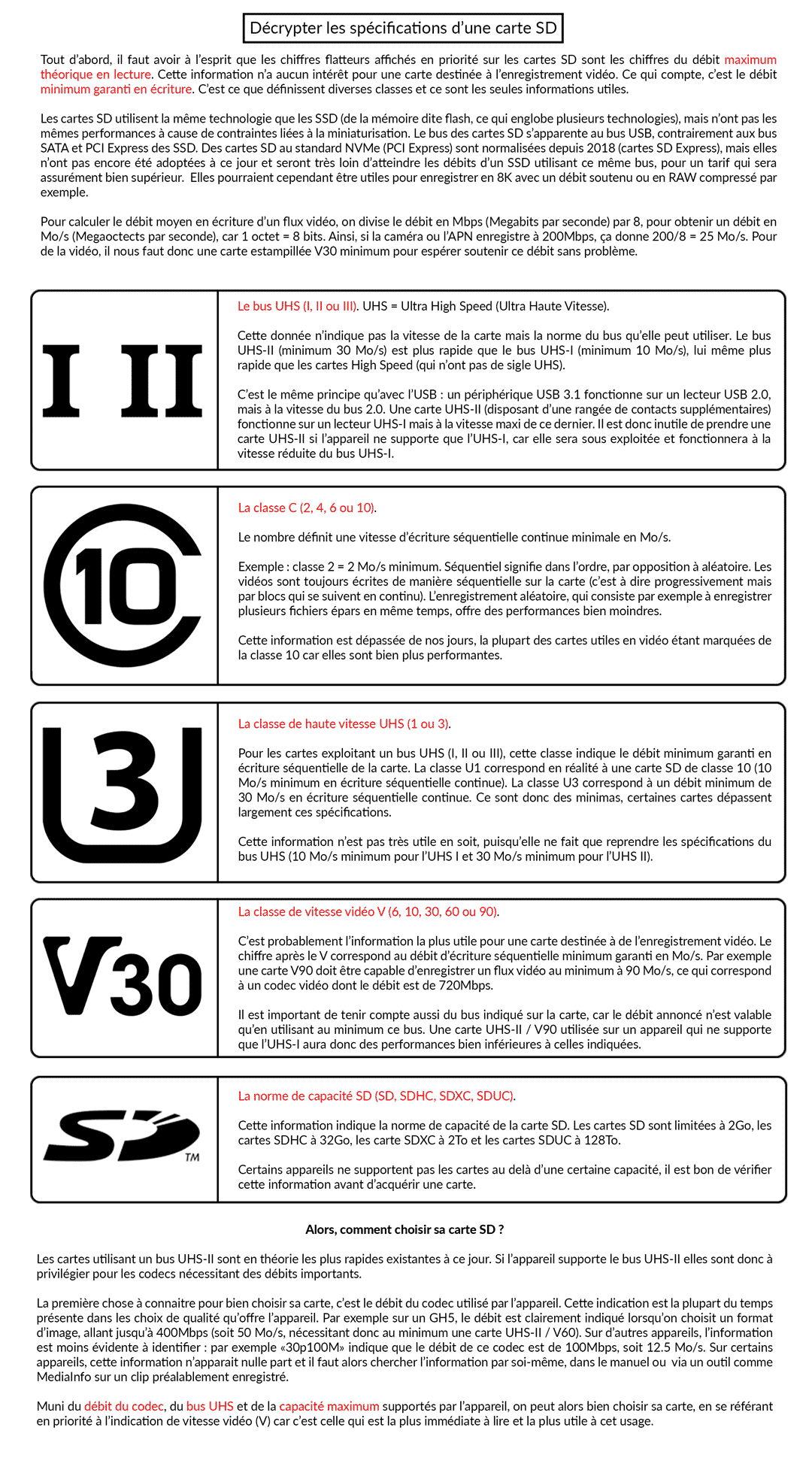 Petit guide de la carte SD pour la vidéo  Cartes mémoires, batteries,  consommables