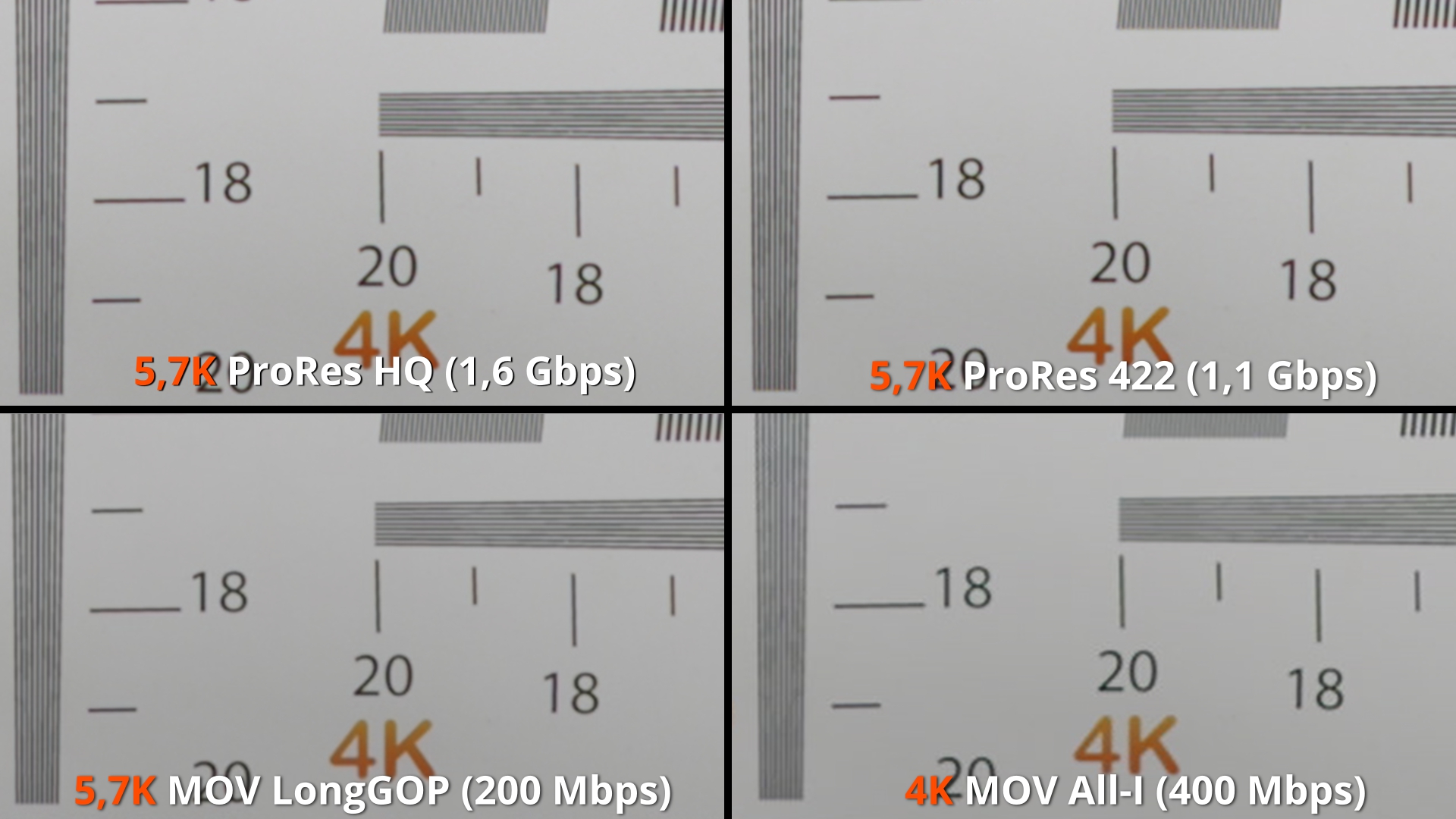 Comparatif def GH6 X3_4.4.1.jpg