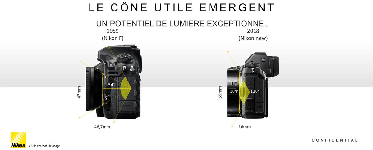 comparatif mount.jpg