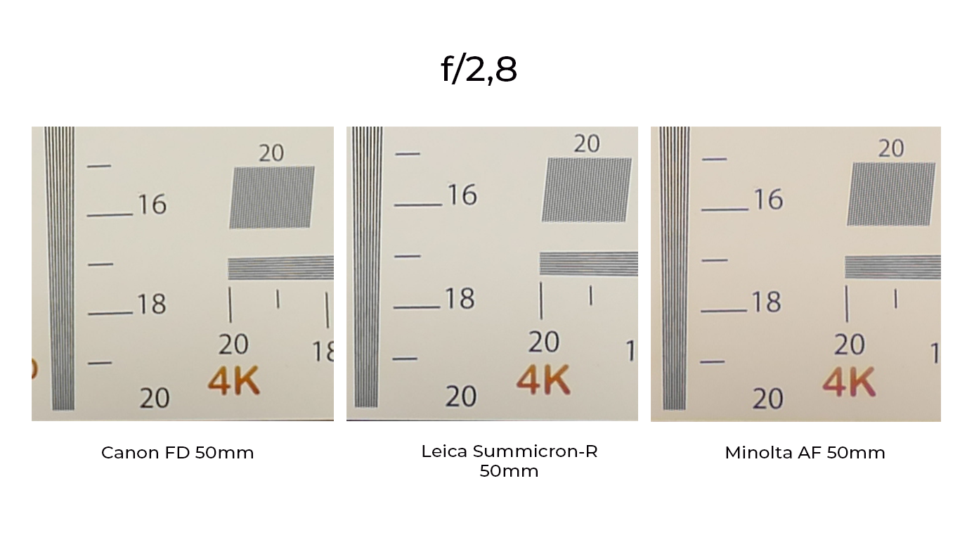 Comparatifs Mesure V2.png