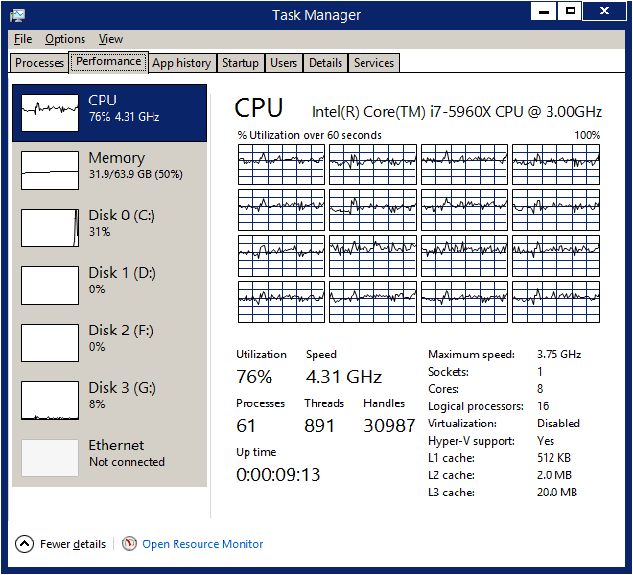 CPU-utilization-XAVC-S.png