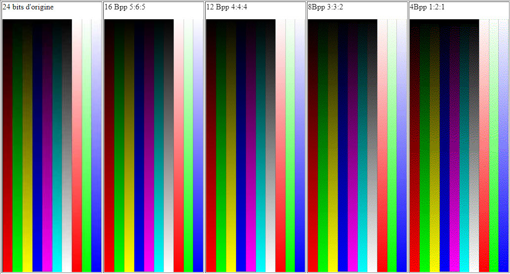 diffusion d' erreur Floyd-Stienberg.jpg