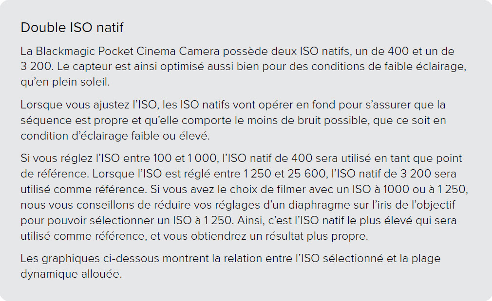 Double ISO NATIF.jpg