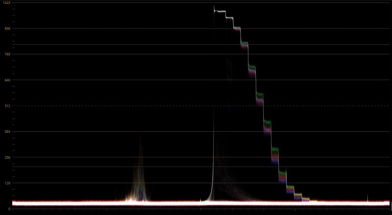 DYN Prores HQ EXT VIDEO LOW.JPG