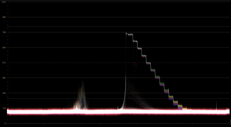 DYN Prores HQ FILM LOW.JPG