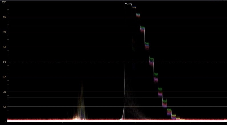 DYN Prores HQ VIDEO LOW.JPG