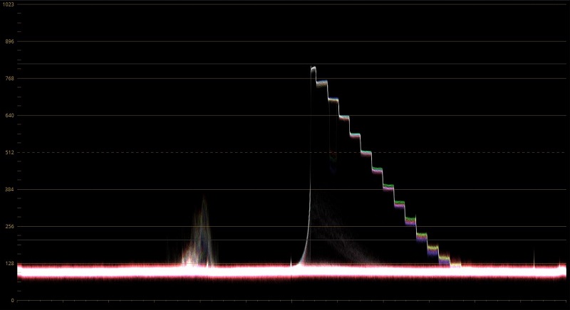 DYN RAW 3.1 LOW - HL RECOV.JPG
