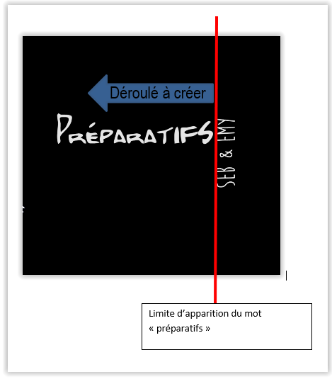 Explication déroulé Préparatifs.png