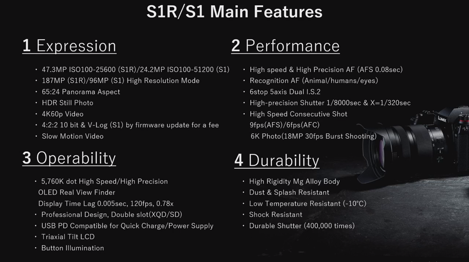 features des panasonic s1 s1r.png