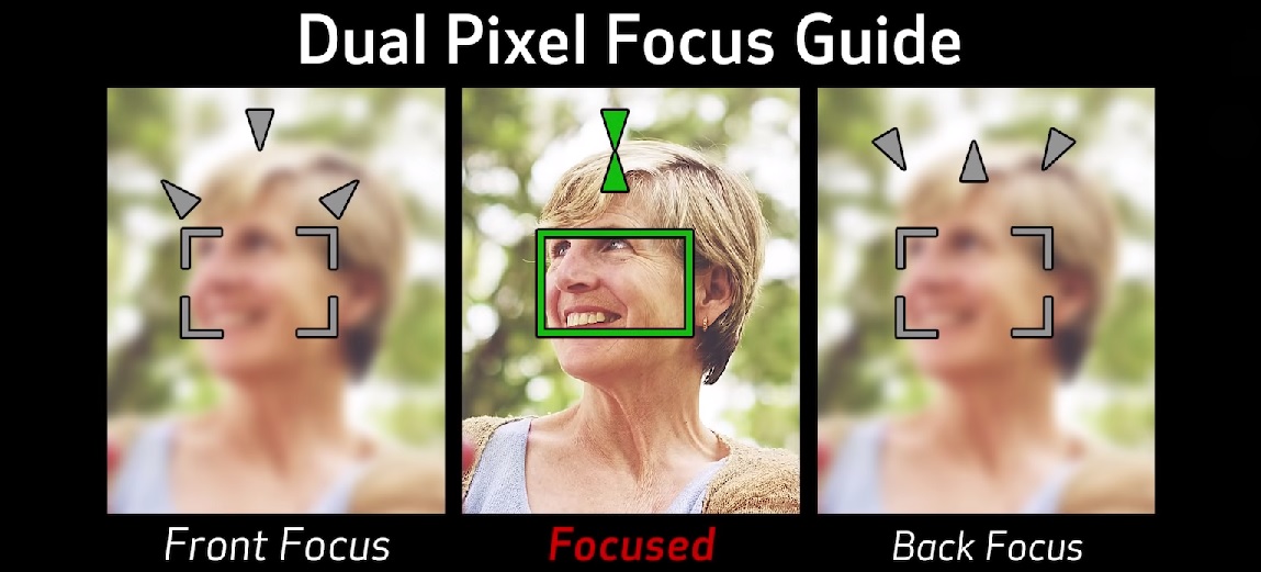 focus guide canon.jpg