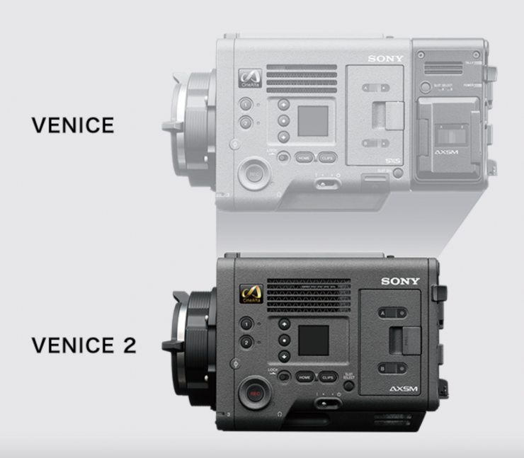 Form factor Venice Vs Venice 2.png