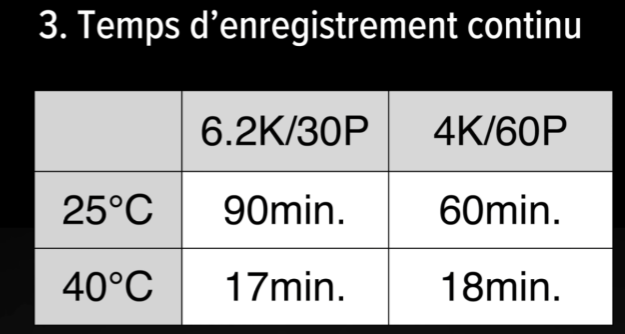 Fuji_X-T5_temps_enregistrement.png
