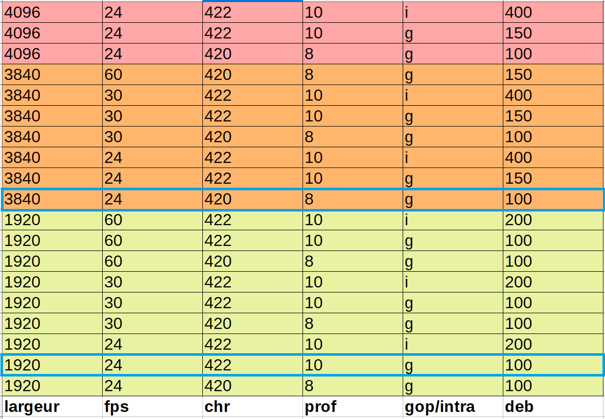 gh5 mp4 lpcm - Copie.png