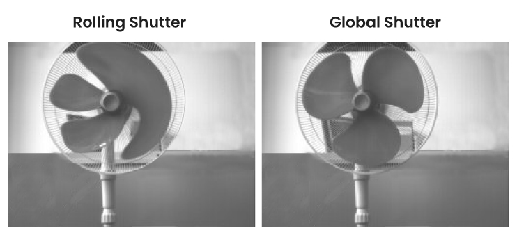 global-shutter-rolling-shutter1.jpg