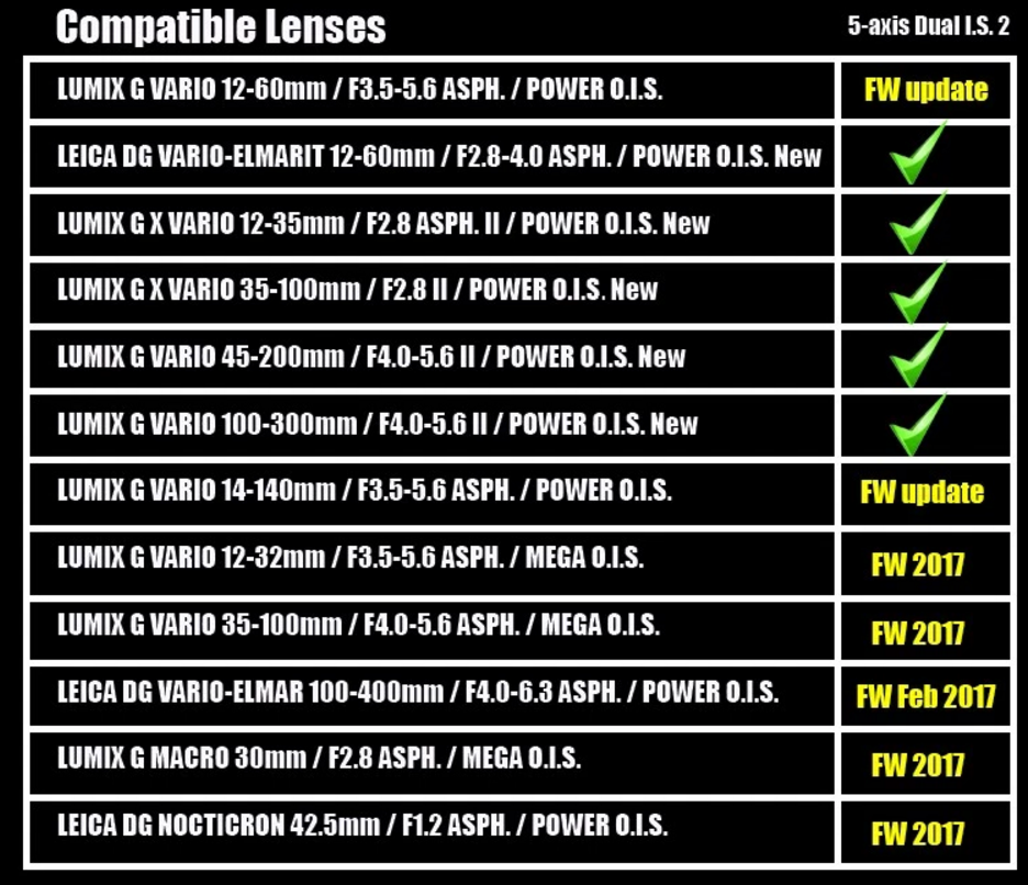 HD WARIOR  Optiques GH5.PNG