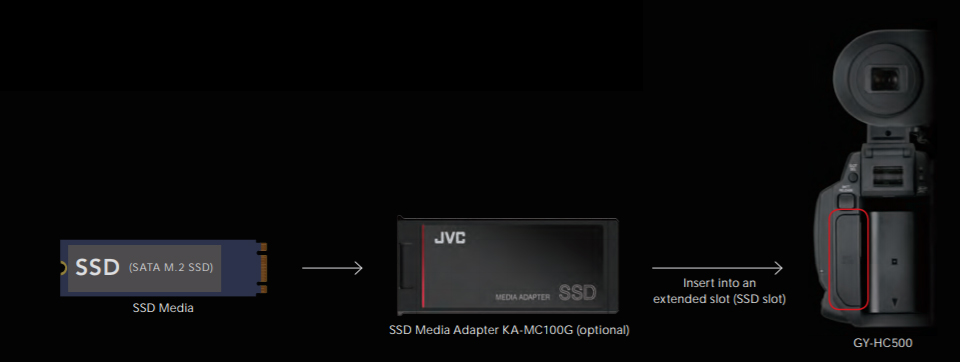 JVC_GY-HC500_SSD.jpg