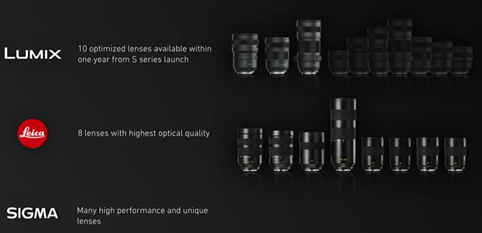 lenses l mount.jpg