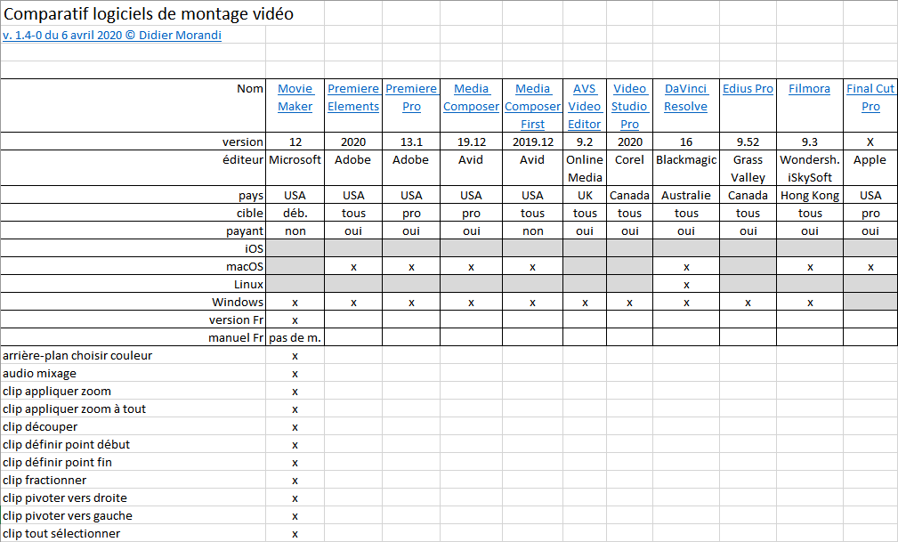 liste2.png