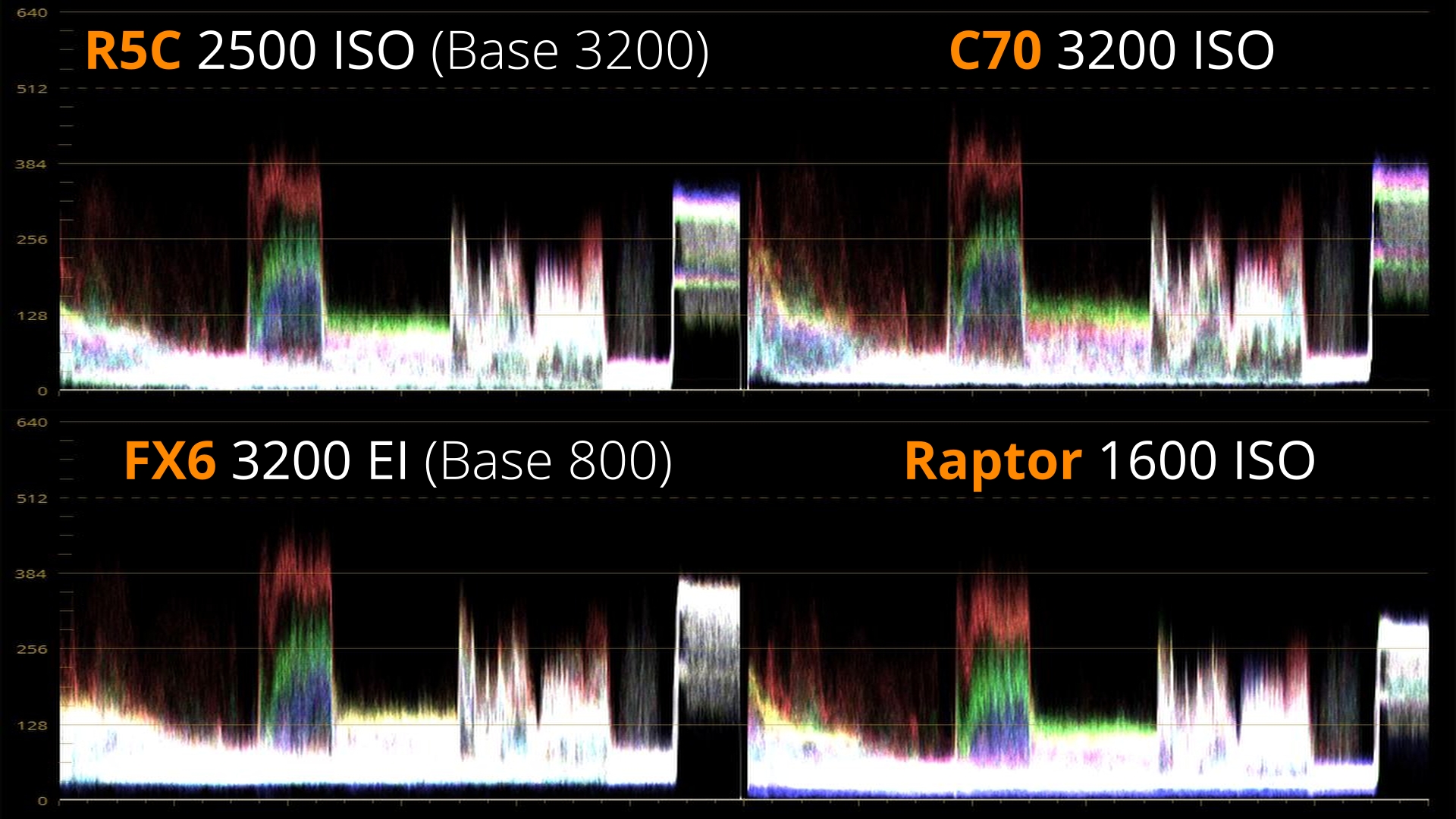 LL montée omp R5C 2500 ISO WVF_3.33.1.jpg