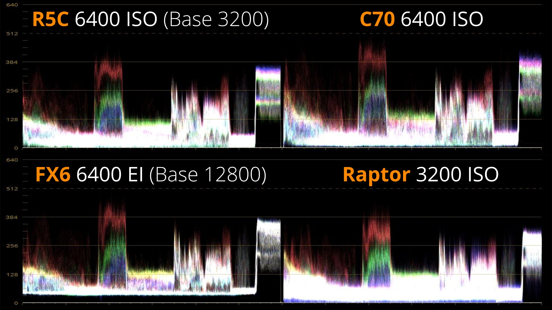 LL montée omp R5C 6400 ISO (à part) WVF_3.35.1.jpg