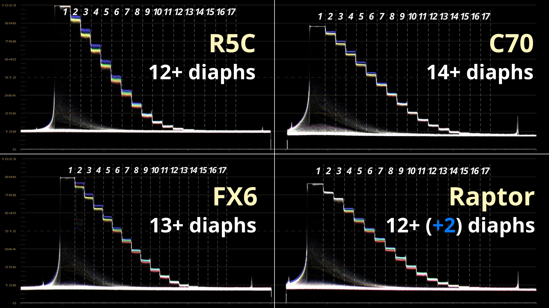 Nouveau DYN Résolution max WVF BLEU_4.84.1.jpg