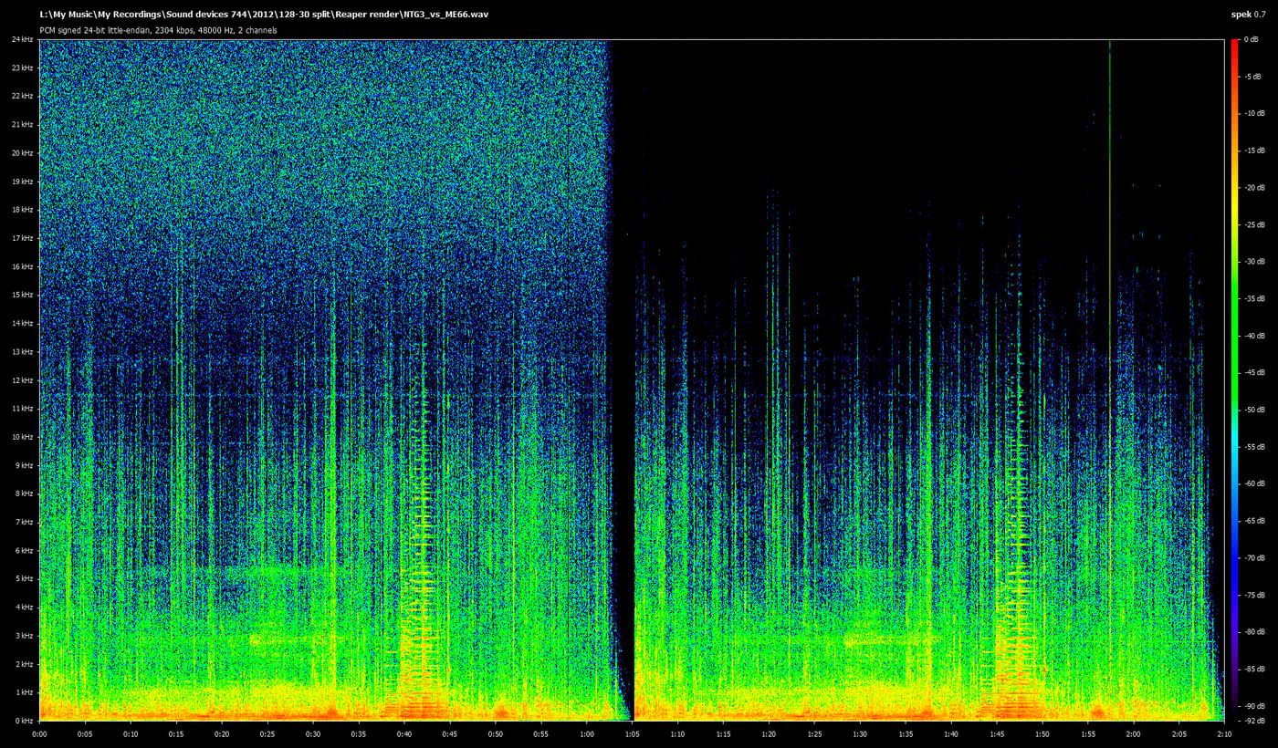 ntg3_vs_me66-wav.jpg