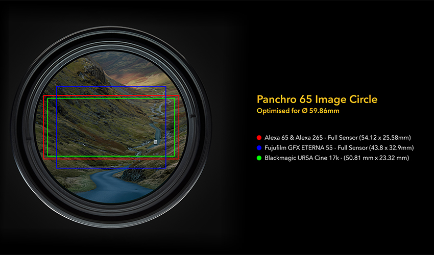 PANCHRO-65-Image-Circle_04-resized.jpg