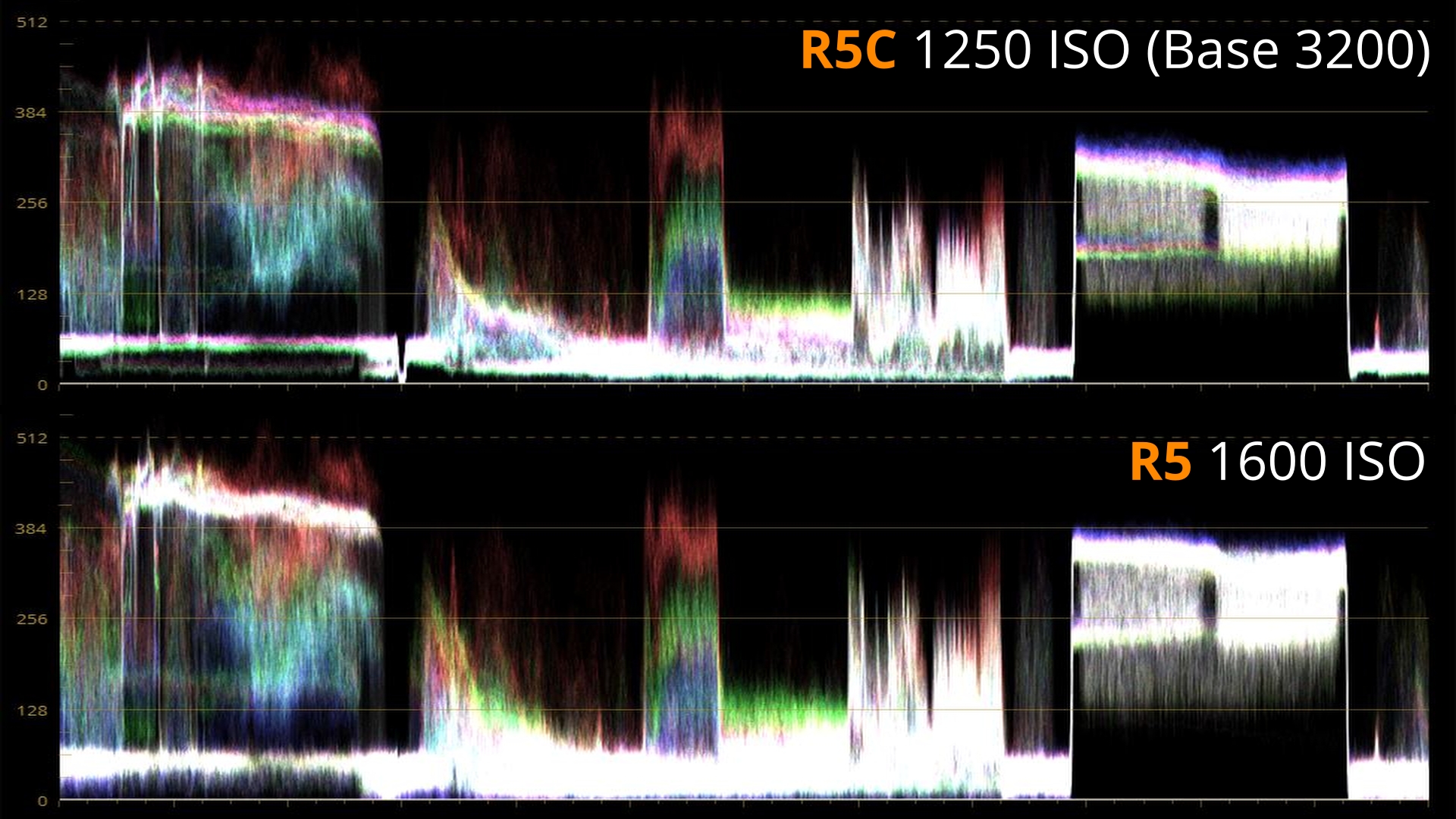 R5C 1250 Vs R5 1600 WVF_2.16.2.jpg