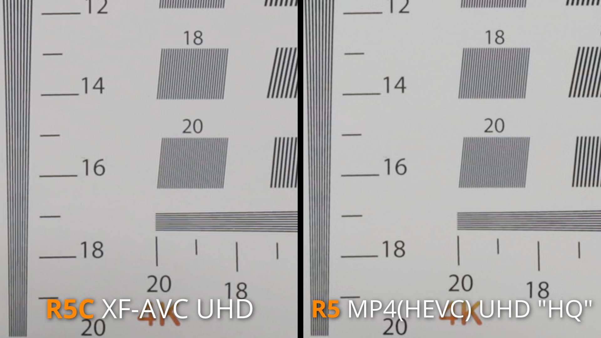 R5C UHD XF-AVC Vs R5 HEVC UHD Mires Zoom x3_2.10.1.jpg