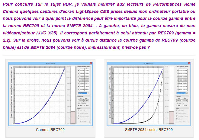 REC709_2.2_VS_SMPTE 2084_AKA_PQ.jpg