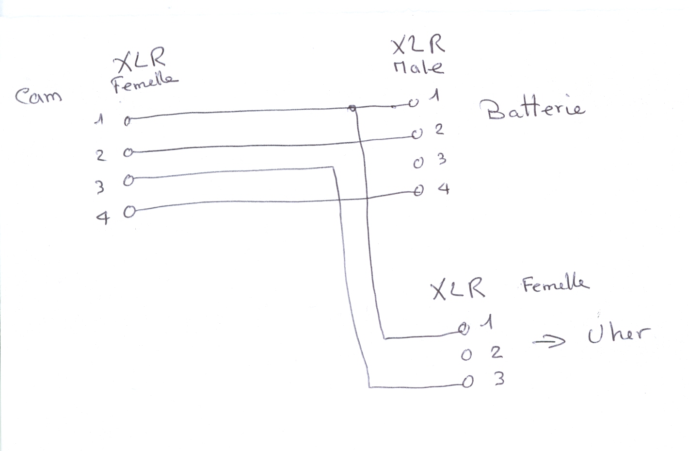 Repaire  Cable NPR-Uher.jpg