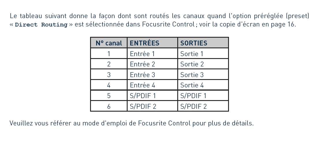 Repaire Routing Scarlett.jpg