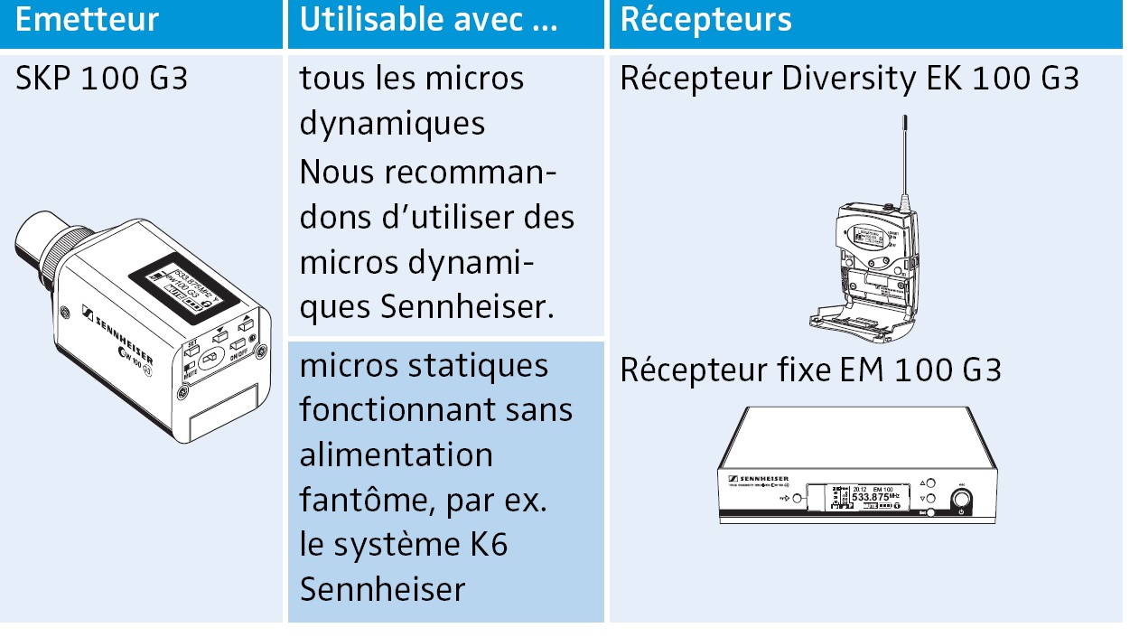 Repaire SKP.jpg